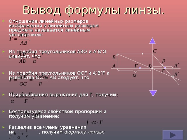 Размеры изображения равны размерам предмета. Вывод формулы линзы.