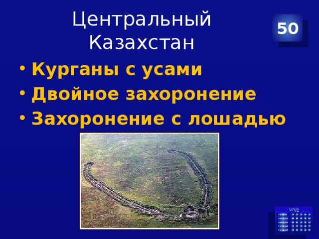 Центральный Казахстан 50 Курганы с усами Двойное захоронение Захоронение с лошадью 