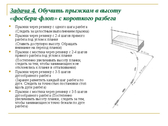 Презентация прыжок в высоту способом фосбери флоп