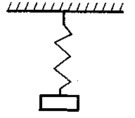 Груз висит на пружине. Груз висит на пружине силы. Груз на пружине. Сила упругости. Шарик висит на пружине.