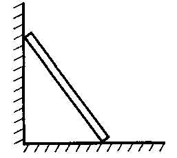 Прислоненный к стене лом занимает наклонное положение сделайте схематический рисунок