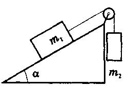 Длина наклонной плоскости 4. Угол наклонной плоскости перемещения экскаватора чертеж. Тело массой 10 кг соскальзывает с наклонной плоскости угол наклона 40.