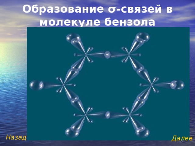Образование σ-связей в молекуле бензола Назад Далее  