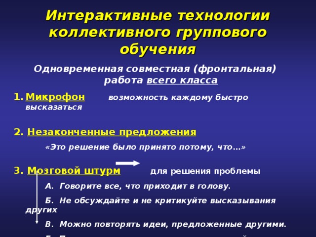 Интерактивные технологии коллективного группового обучения Одновременная совместная (фронтальная) работа всего класса Микрофон  возможность каждому быстро высказаться  2. Незаконченные предложения   «Это решение было принято потому, что…»  3. Мозговой штурм    для решения проблемы   А. Говорите все, что приходит в голову.   Б. Не обсуждайте и не критикуйте высказывания других   В. Можно повторять идеи, предложенные другими.   Г. Поощряется расширение предложенной идеи. 