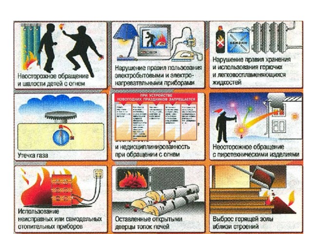 Причины пожара в компьютерном классе