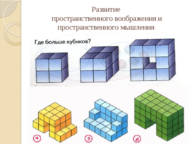 Пространственное мышление. Задачи на пространственное воображение. Развитие пространственного воображения. Объемно пространственное мышление. Задачи на пространственное мышление.