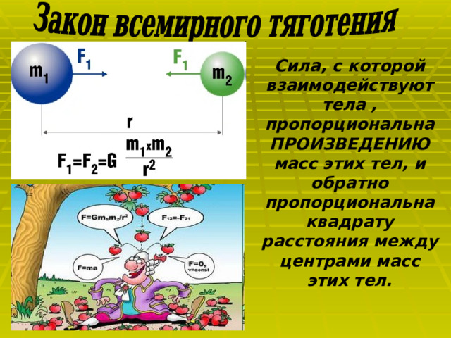 Произведение масс