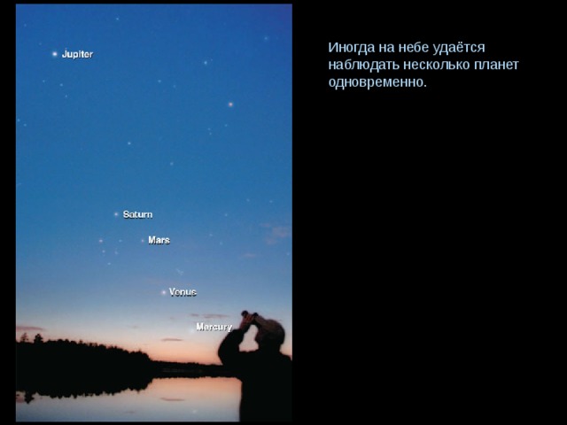 Иногда на небе удаётся наблюдать несколько планет одновременно. 