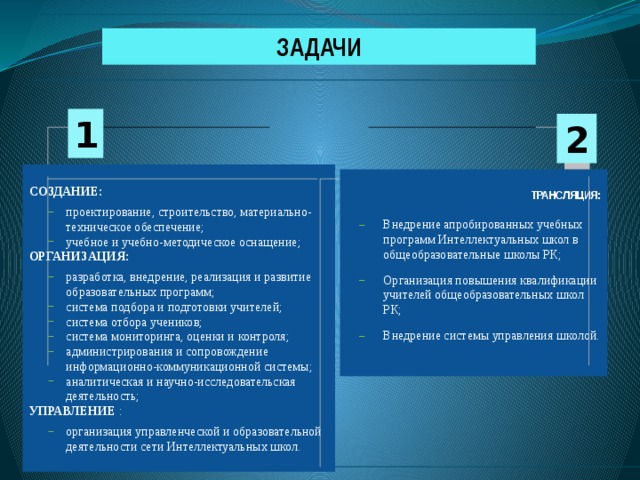 Создание коммуникационной системы проекта АНАЛИЗ ЛИЧНОСТНЫХ И ПРОФЕССИОНАЛЬНЫХ ТРЕБОВАНИЙ, ПРЕДЪЯВЛЯЕМЫХ К ПОДГОТОВКЕ СИСТ