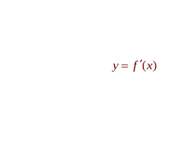 № 5. К графику функции f(x) провели все касательные параллельные прямой y=2x+5 или совпадающие с ней. Укажите количество точек касания. Задание В8 ФБТЗ ЕГЭ У 1 Х 0 1 -1 Ш.А. Алимов. Алгебра 7 класс. №102 (2) -1 Ответ: 4. 