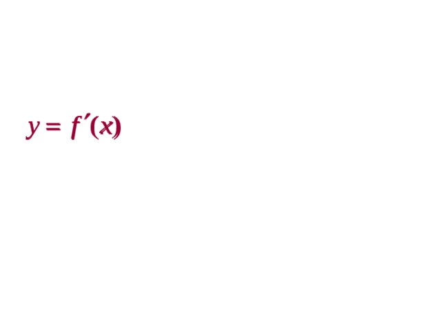 № 3. Функция у = f(х) определена на промежутке (-7; 7). На данном ниже рисунке изображен график ее производной. Найдите число касательных к графику функции у = f(х), которые параллельны оси абсцисс. У Задание В8 ФБТЗ ЕГЭ 1 Х 0 1 -1 -1 Ответ: 3. 