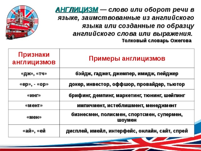 Составить словарь англицизмов не менее 30 слов сферы интернет и компьютерные технологии