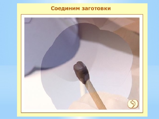 1 класс технология презентация свет в доме изделие торшер