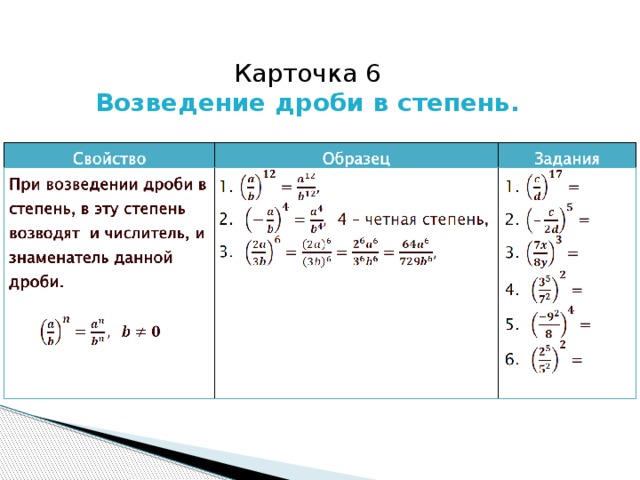 Карточка 6 Возведение дроби в степень. 