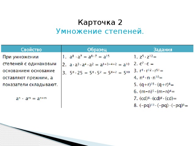 Карточка 2 Умножение степеней. 