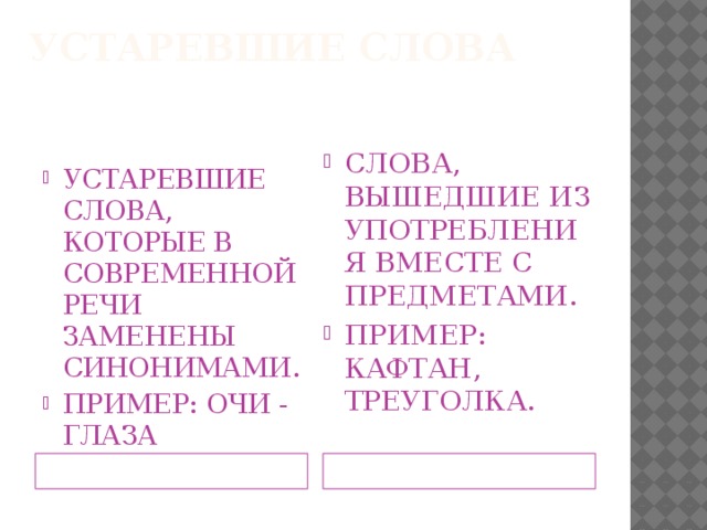 Устаревшие слова УСТАРЕВШИЕ СЛОВА, КОТОРЫЕ В СОВРЕМЕННОЙ РЕЧИ ЗАМЕНЕНЫ СИНОНИМАМИ. ПРИМЕР: ОЧИ - ГЛАЗА СЛОВА, ВЫШЕДШИЕ ИЗ УПОТРЕБЛЕНИЯ ВМЕСТЕ С ПРЕДМЕТАМИ. ПРИМЕР: КАФТАН, ТРЕУГОЛКА. АРХАИЗМЫ ИСТОРИЗМЫ 