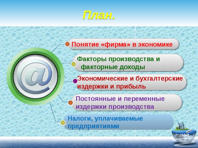 Краткое сообщение об экономике фирмы 8 класс. Экономика фирмы план. Сложный план экономика фирмы. План на тему экономика фирмы. Фирма план.