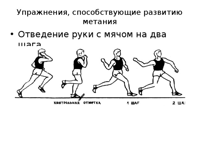 Метание мяча конспект урока. Мяч для метания. Метание малого мяча на дальность. Упражнения для метания. Подводящие упражнения для метания мяча.