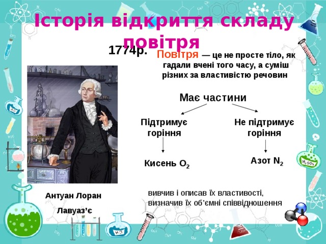 Історія відкриття складу повітря  1774р. Повітря  — це не просте тіло, як гадали вчені того часу, а суміш різних за властивістю речовин  Має частини Підтримує горіння Не підтримує горіння Азот N 2 Кисень О 2 вивчив і описав їх властивості, визначив їх об’ємні співвідношення  Антуан Лоран Лавуаз ’ є 