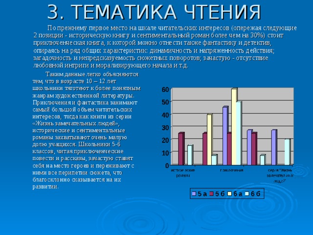 3. ТЕМАТИКА ЧТЕНИЯ  По прежнему первое место на шкале читательских интересов (опережая следующие 2 позиции - историческую книгу и сентиментальный роман более чем на 30%) стоит приключенческая книга, к которой можно отнести также фантастику и детектив, опираясь на ряд общих характеристик: динамичность и напряженность действия; загадочность и непредсказуемость сюжетных поворотов; зачастую - отсутствие любовной интриги и морализирующего начала и т.д.  Таким данные легко объясняются тем, что в возрасте 10 – 12 лет школьники тяготеют к более понятным жанрам художественной литературы. Приключения и фантастика занимают  самый большой объем читательских интересов, тогда как книги из серии «Жизнь замечательных людей», исторические и сентиментальные романы захватывают очень малую долю учащихся. Школьники 5-6 классов, читая приключенческие повести и рассказы, зачастую ставят себя на место героев и переживают с ними все перипетии сюжета, что благосклонно сказывается на их развитии. 