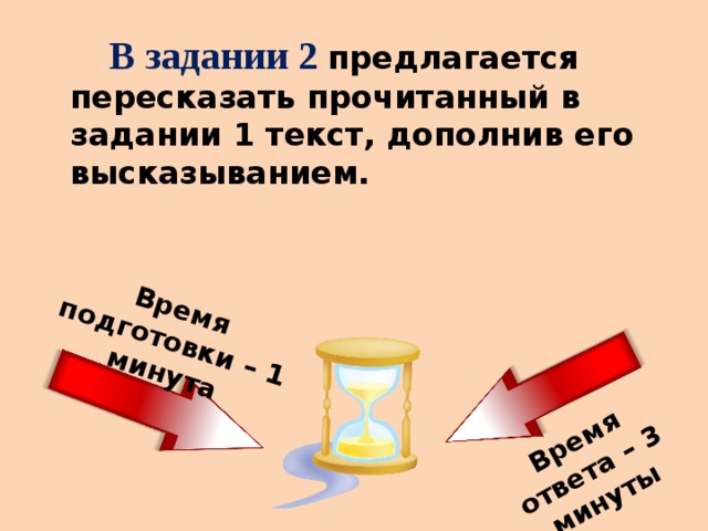 Время подготовки – 1 минута Время ответа – 3 минуты  В задании 2 предлагается пересказать прочитанный в задании 1 текст, дополнив его высказыванием. 