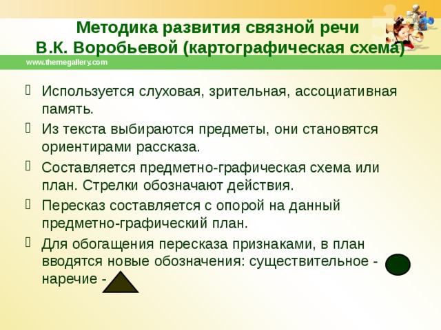 Методика развития связной речи  В.К. Воробьевой (картографическая схема) www.themegallery.com Используется слуховая, зрительная, ассоциативная память. Из текста выбираются предметы, они становятся ориентирами рассказа. Составляется предметно-графическая схема или план. Стрелки обозначают действия. Пересказ составляется с опорой на данный предметно-графический план. Для обогащения пересказа признаками, в план вводятся новые обозначения: существительное - наречие - 
