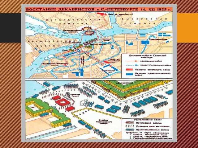 Схема восстания декабристов на сенатской площади