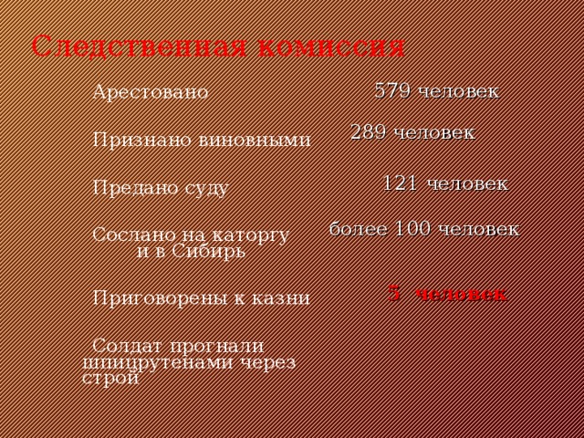 Следственная комиссия  579 человек  Арестовано  Признано виновными  Предано суду  Сослано на каторгу и в Сибирь  Приговорены к казни  Солдат прогнали шпицрутенами через строй  289 человек  121 человек  более 100 человек  5 человек 
