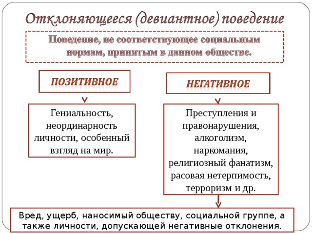 Позитивное отклонение поведения