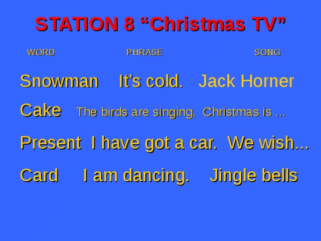 STATION 8 “Christmas TV”  WORD PHRASE SONG Snowman It’s cold.  Jack Horner Cake The birds are singing. Christmas is ... Present I have got a car. We wish... Card I am dancing. Jingle bells  