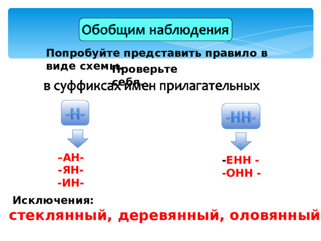 Спорить вопреки всему дискуссия конструктивная участвовать в обсуждении представить в виде схемы