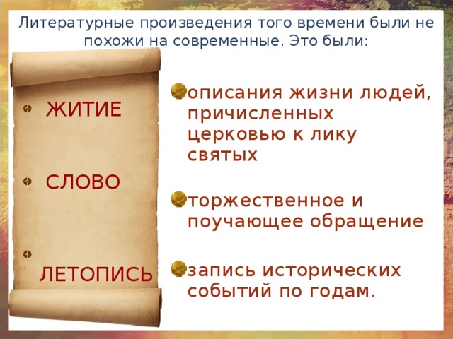 Литературные произведения того времени были не похожи на современные. Это были: описания жизни людей, причисленных церковью к лику святых  торжественное и поучающее обращение запись исторических событий по годам.  ЖИТИЕ  СЛОВО  ЛЕТОПИСЬ 