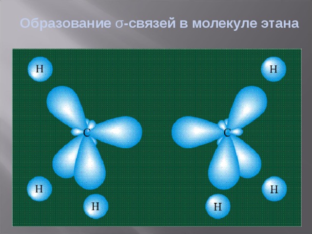 Этилен гибридизация атома. Sp2 гибридные орбитали углерода. Строение атомных орбиталей. Образование связей в молекуле этана. Пространственное строение этана.