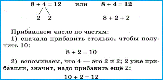 Научить ребенка считать в уме 1 класс. Как научить ребенка вычитать в пределах 20. Как научить ребёнка сложению и вычитанию до 20 в уме. Сложение и вычитание 2 класс как научить ребенка. Как научить ребенка считать двузначные числа 2 класс.