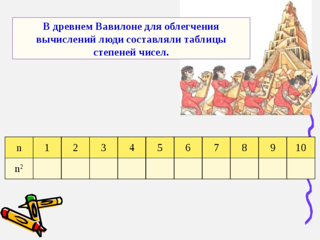 В древнем Вавилоне для облегчения вычислений люди составляли таблицы степеней чисел. n n 2 1 2 3 4 5 6 7 8 9 10 