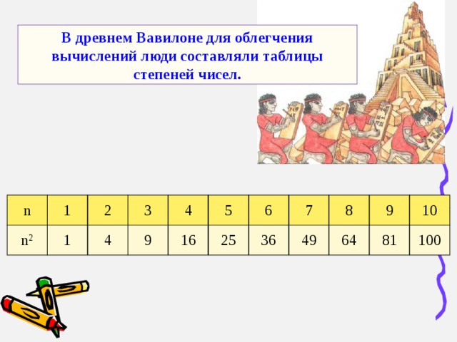 В древнем Вавилоне для облегчения вычислений люди составляли таблицы степеней чисел. n n 2 1 1 2 3 4 9 4 16 5 6 25 7 36 8 49 64 9 10 81 100 