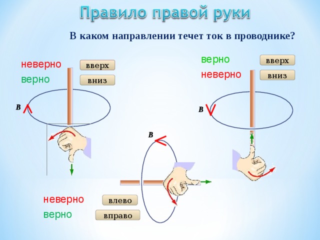 В каком направлении течет ток в проводнике? верно вверх неверно вверх неверно вниз верно вниз B B B неверно влево верно вправо