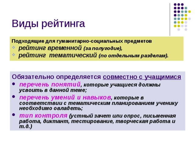 Основа определение. Виды рейтинга. Перечень понятий. Название группы понятий и перечень понятий по физике. Название группы понятий и перечень понятий.