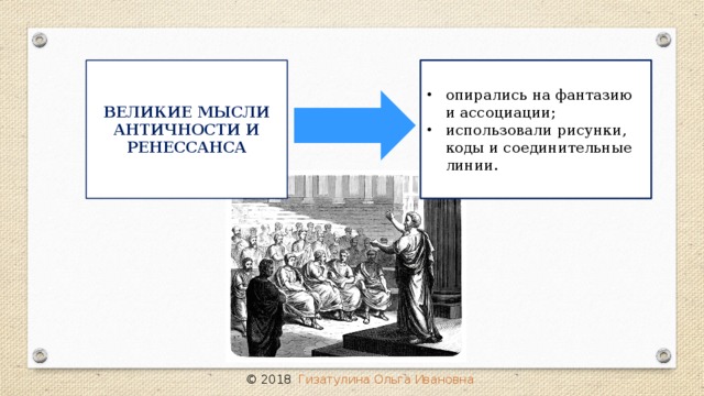 ВЕЛИКИЕ МЫСЛИ опирались на фантазию и ассоциации; использовали рисунки, коды и соединительные линии. АНТИЧНОСТИ И РЕНЕССАНСА © 2018 Гизатулина Ольга Ивановна