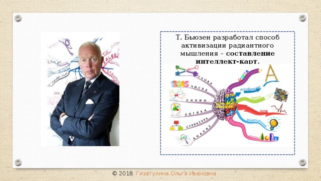 Т. Бьюзен разработал способ активизации радиантного мышления – составление интеллект-карт . © 2018 Гизатулина Ольга Ивановна 6