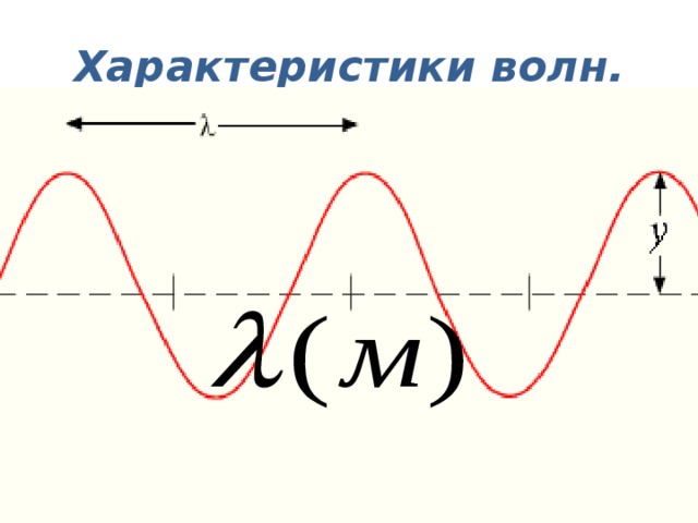 Характеристики волн. 1. Длина волны - расстояние между ближайшими точками колеблющимися в одинаковой фазе. 