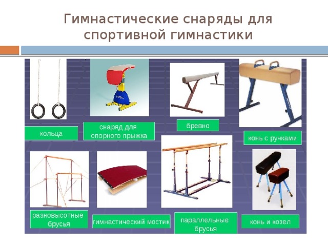 Как называется брусья спортивной гимнастике мужской программе. Перечисли гимнастические снаряды. Гимнастические снаряды и гимнастический инвентарь. Гимнастические снаряды и инвентарь названия. Виды гимнастических брусьев.