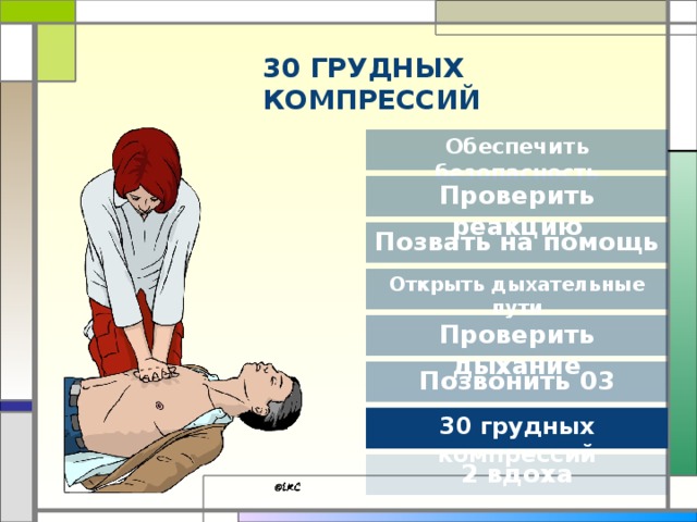 При проведении компрессии грудной