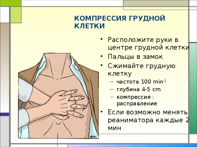 При проведении компрессии грудной