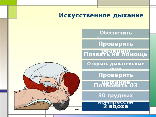 Реанимация искусственное дыхание. Искусственное дыхание 30 на 2. Вдохи искусственного дыхания. Искусственное дыхание Продолжительность вдоха.