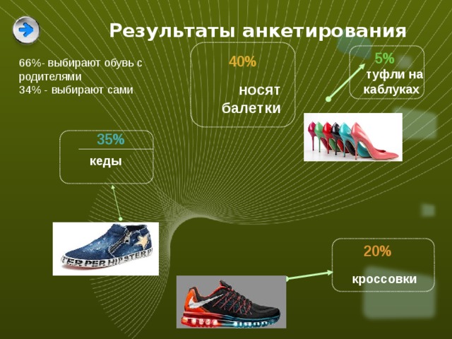 Ботинки значение. Значение обуви в жизни человека.