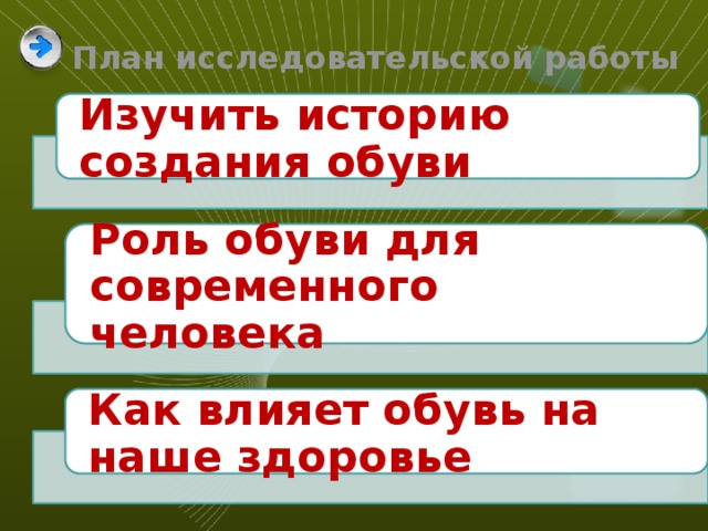 роль обуви в жизни человека