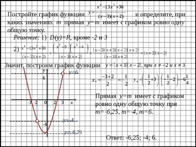 Имеет ровно одну общую точку. Постройте график функции и определите. Y M график функции. Построить график функции y=m. Определите при каких значениях m.