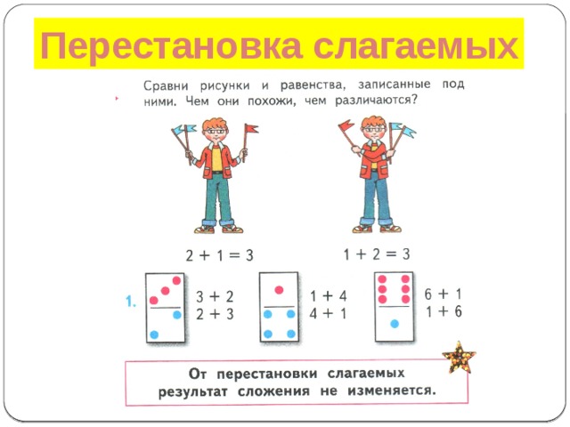 Презентация 1 класс математика перестановка слагаемых 1 класс