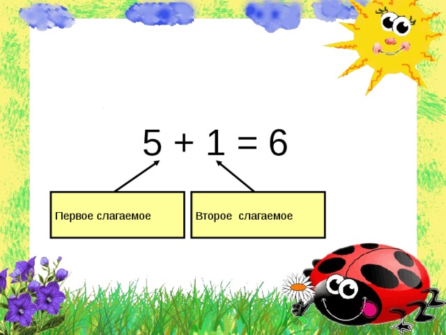 Первое слагаемое второе слагаемое